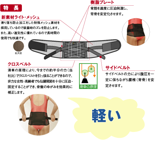 商品の特長