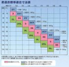 他の写真1: 《九櫻》「先鋒」特製二重織柔道衣