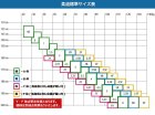 他の写真1: 《ミツボシ》二重柔道衣　Z-Class　Y体