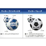 《モルテン》サッカーボールネーム加工