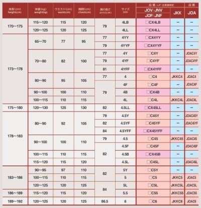 適合寸法表 上衣(3) ピンクはXシステム