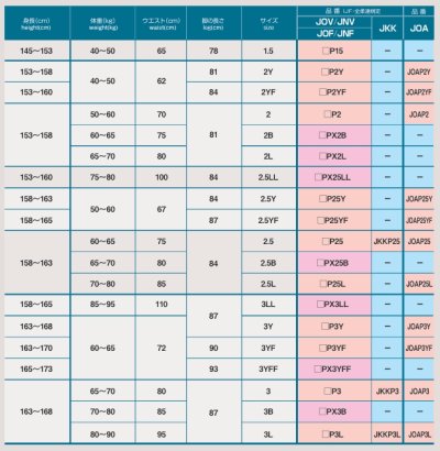 適合寸法表 ズボン(1) ピンクはXシステム