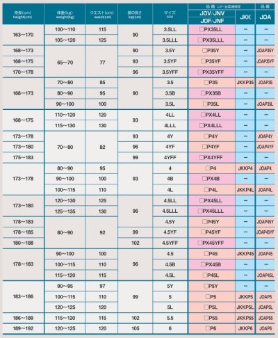 適合寸法表 ズボン(2) ピンクはXシステム