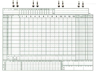 画像2: 《成美堂》野球スコアブック　保存版