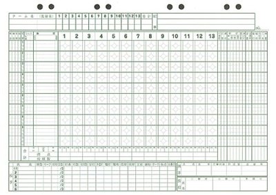 画像2: 野球スコアブック　保存版補充用紙