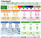 他の写真1: セラチューブ ブリスターパック ワンカットサイズ（3m）