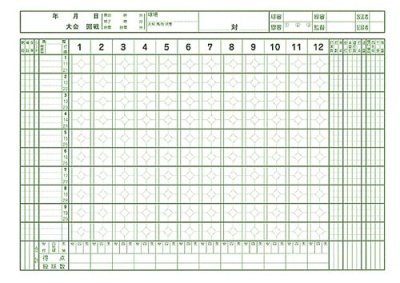 画像2: 野球スコアブック　特製版