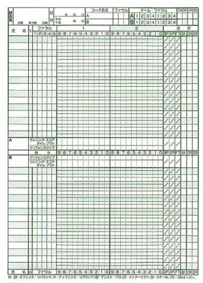 画像2: バスケットボールスコアブック（タイム方式）