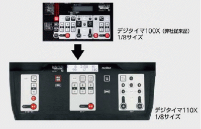 ひろびろキーレイアウトとリモコンスイッチ