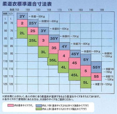 画像1: 《九櫻》「先鋒」特製二重織柔道衣