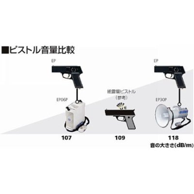 画像1: 《モルテン》ショルダー型メガホン6W