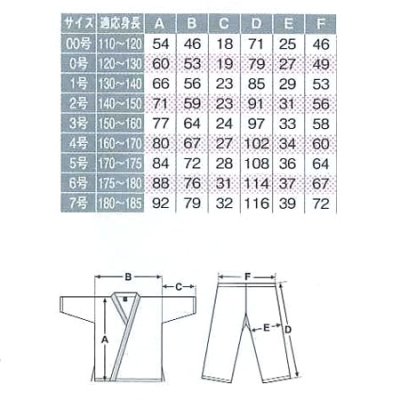 画像1: 《マーシャルワールド》未晒フルコンタクト空手着（白帯付）