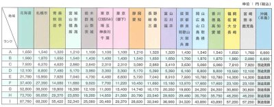 画像2: 抗菌エステルカラーマット（再生PETエステル4号）