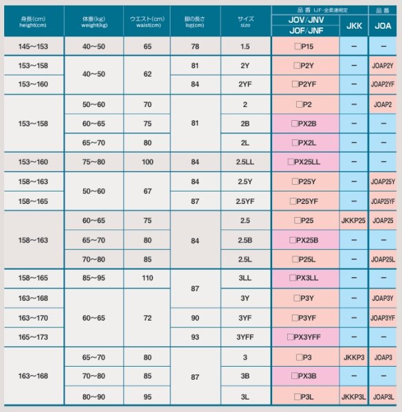 適合寸法表 ズボン(1)  ピンクはXシステム