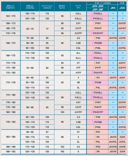 適合寸法表 ズボン(2)  ピンクはXシステム