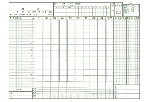 メーカー包装済】 ソフトボールスコアブック 訳あり新品 ソフトボール スコアブック リング式 成美堂スポーツ出版