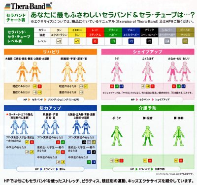 画像1: 《D&M》セラチューブ ブリスターパック ワンカットサイズ（3m）