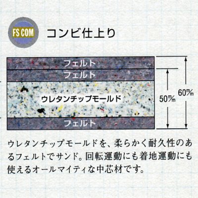 画像1: 抗菌エステルカラーマット（再生PETエステル4号）