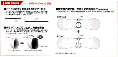 画像1: 《モルテン》ソフトバレーボール軽量