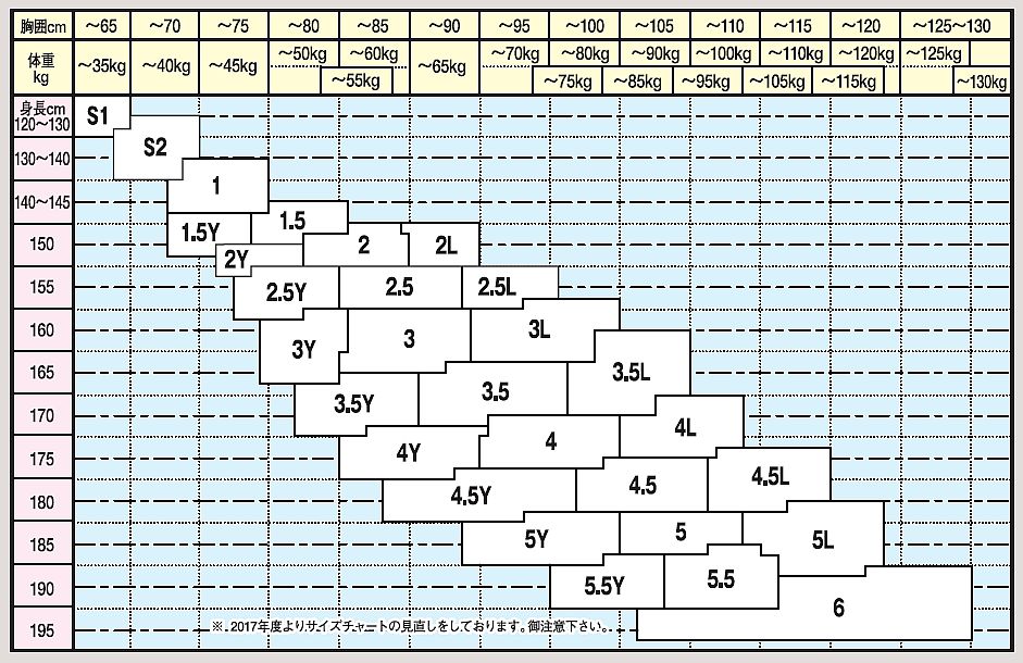 九櫻 IJFブルー柔道衣SS 上 ４号 ZX 柔道