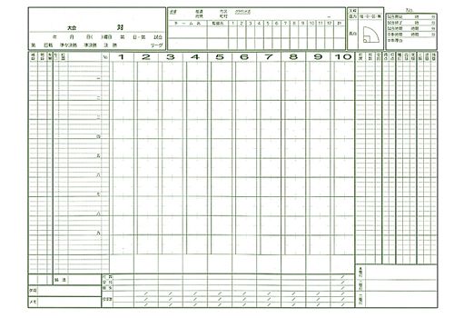 ソフトボールスコアブック スポーツ用品激安通販 スポーツ１直線