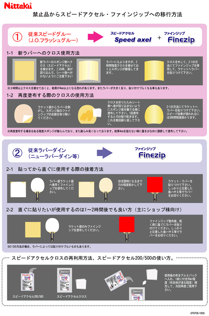 ニッタク ファインジップ50 NL-9622 Nittaku 卓球ラバー用接着剤 最安値 全国送料無料
