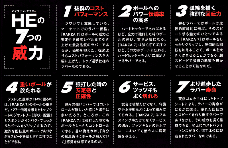 ヤサカ》ラクザ7 ソフト - スポーツ用品激安通販【スポーツ１直線!!】